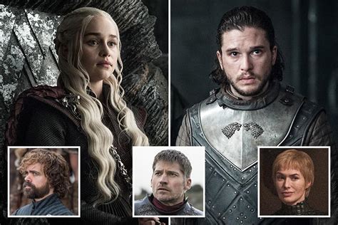 game of thrones salaries|Game of Thrones season 7: Cast will earn record .